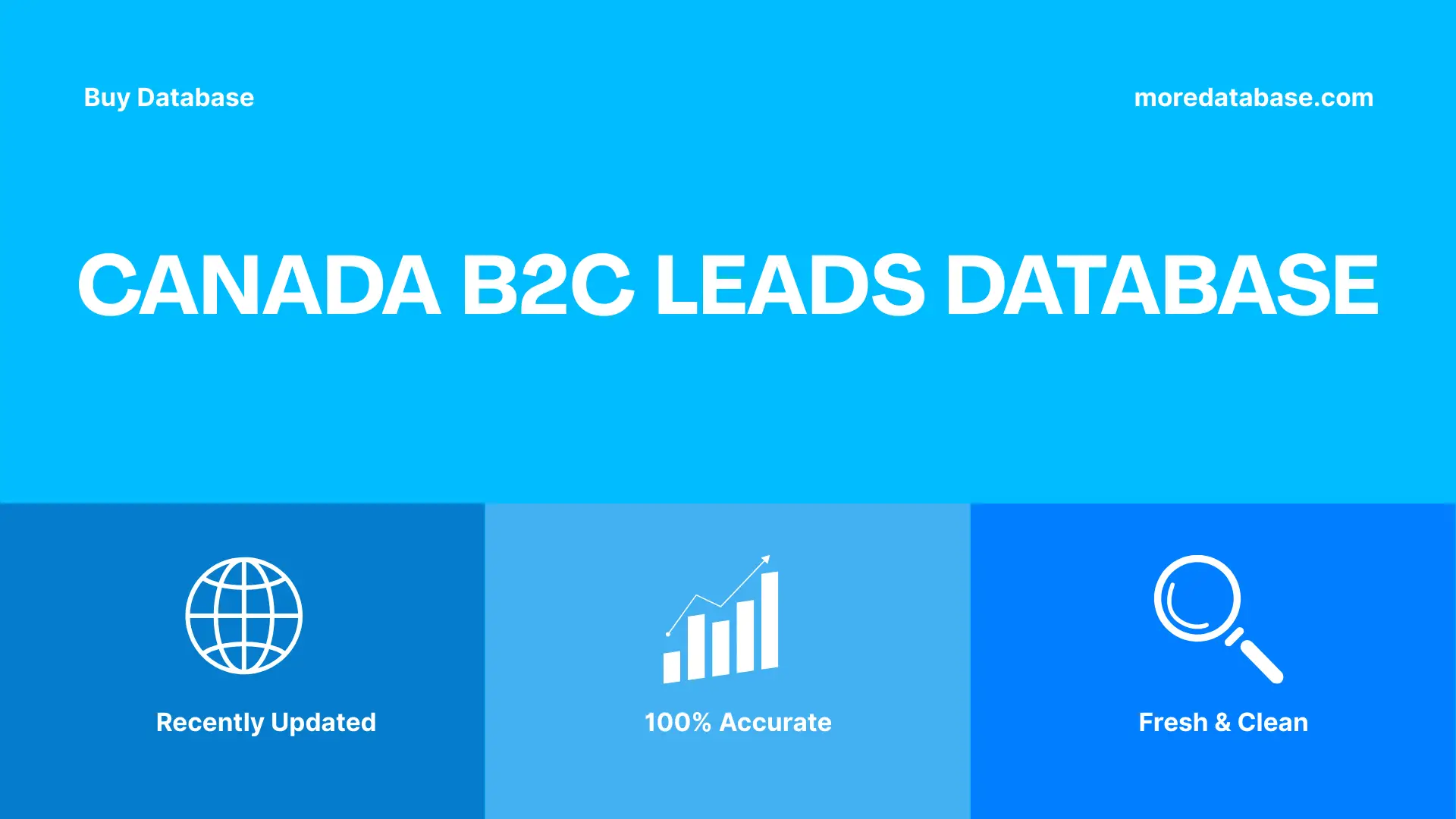 Canada B2C Leads Database